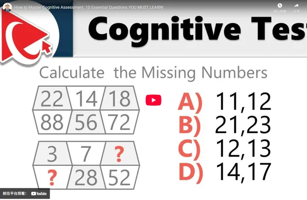 How to Master Cognitive Assessment: 10 Essential Questions